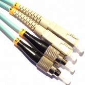 Sc upc single mode fiber optic pigtail  190x166 